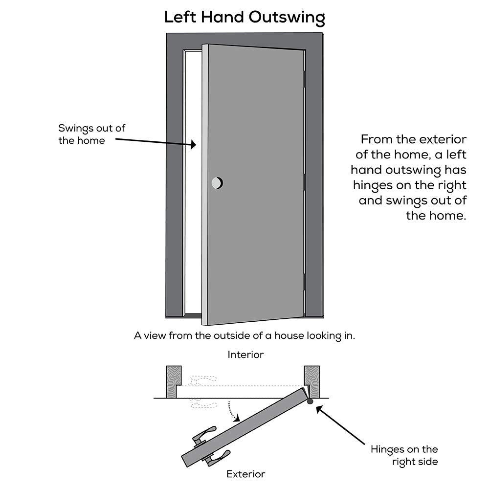 Primed Left Hand Outswing 1/2 Lite 2-Panel Clear Glass Steel Prehung Front Door 36" x 80" K8427