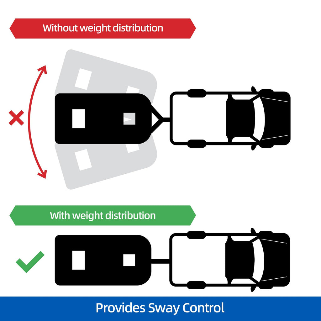 Weight Distribution Hitch with Sway Control Bar I1145