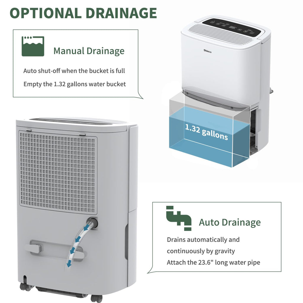 6,000 Sq.Ft Energy Star Dehumidifier with WIFI P874842
