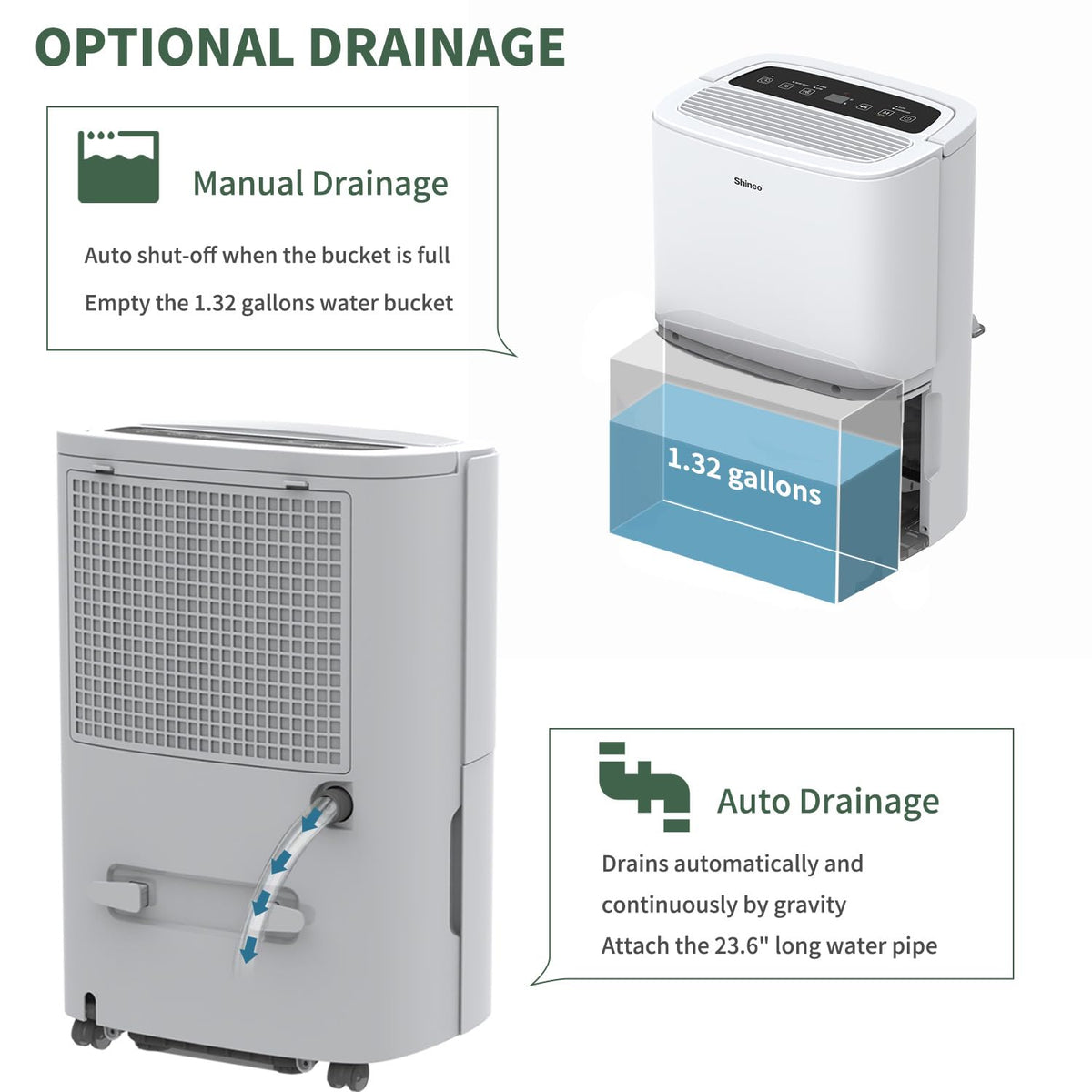 6,000 Sq.Ft Energy Star Dehumidifier with WIFI P874842