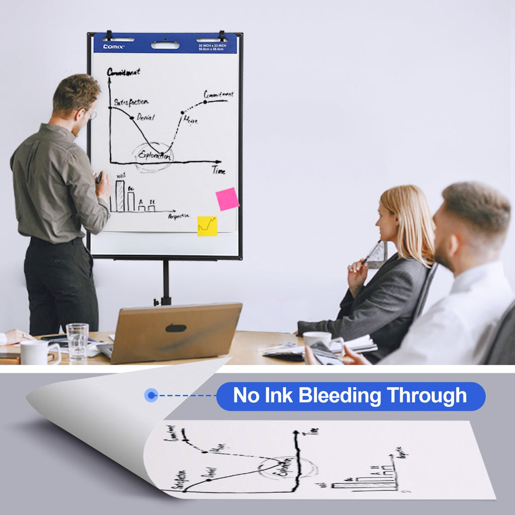 25 x 30 In Flip Chart Easel Pad, 30 Sheets/Pad, 4 Pads O448966