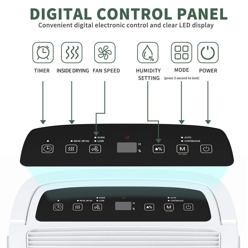 6,000 Sq.Ft Energy Star Dehumidifier with WIFI P874842