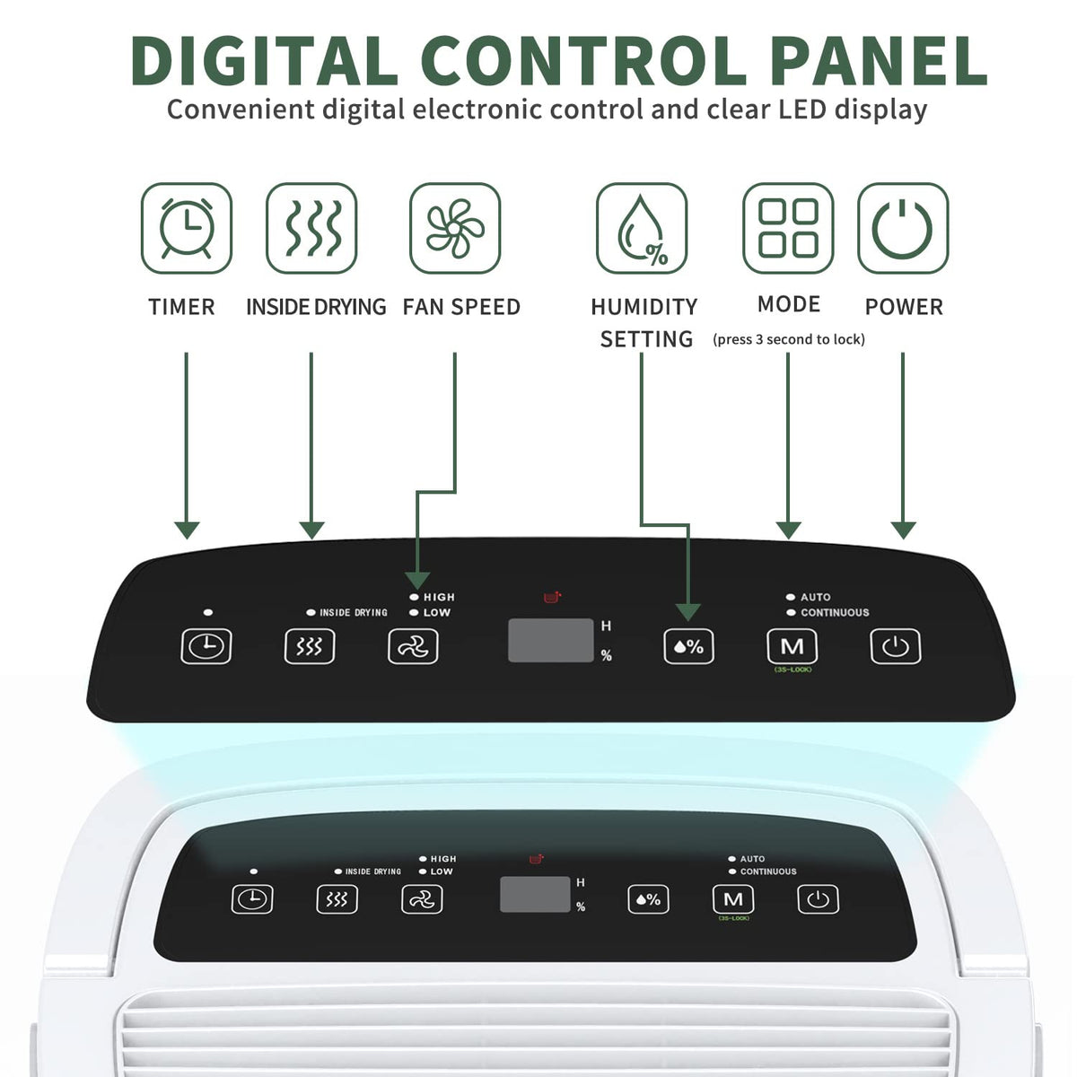 6,000 Sq.Ft Energy Star Dehumidifier with WIFI P874842