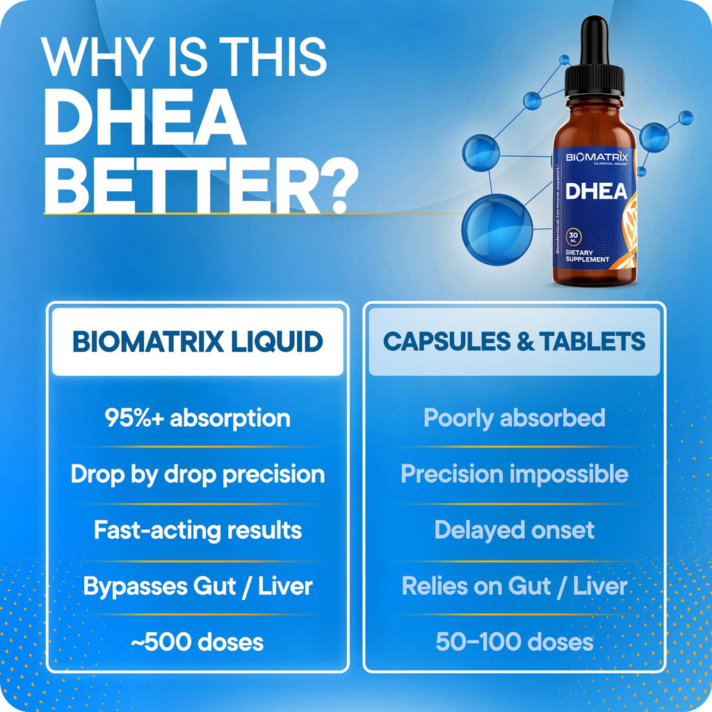 DHEA Liquid Drops 30 ml S499272