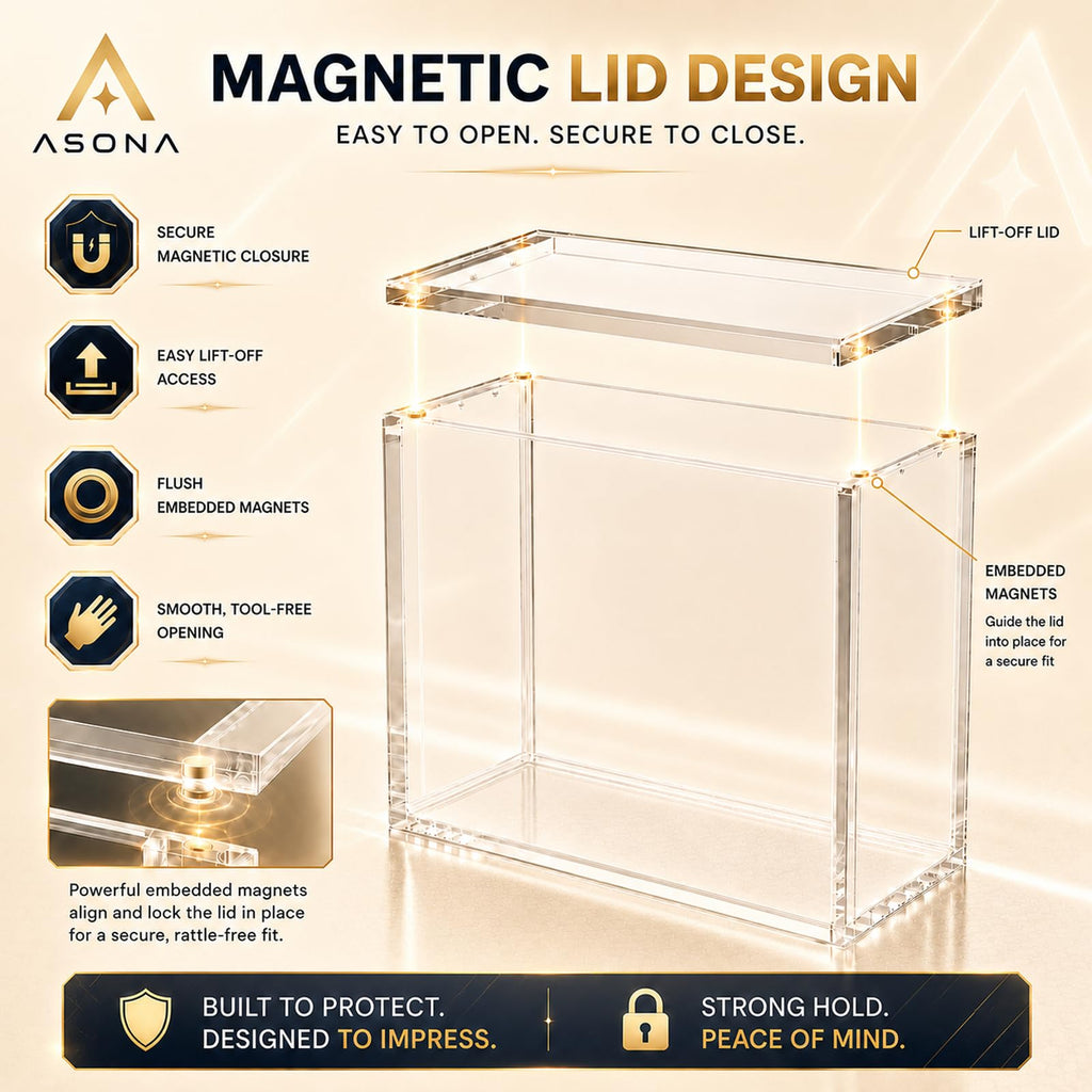 Clear Magnetic Acrylic Case 2-Pack E45215