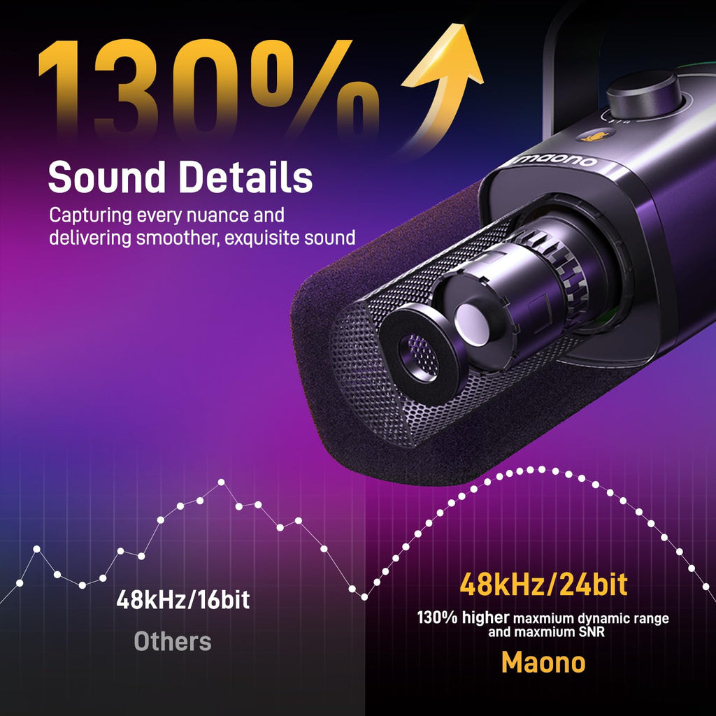XLR USB Dynamic Gaming Microphone C239173