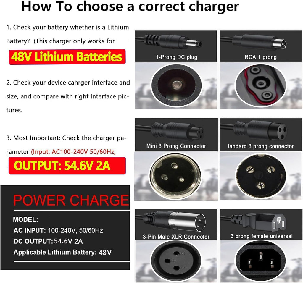 54.6V 2A Lithium Battery Charger K2043