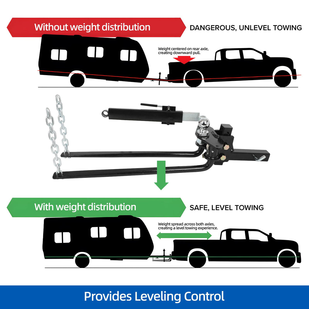 Weight Distribution Hitch with Sway Control Bar I1145
