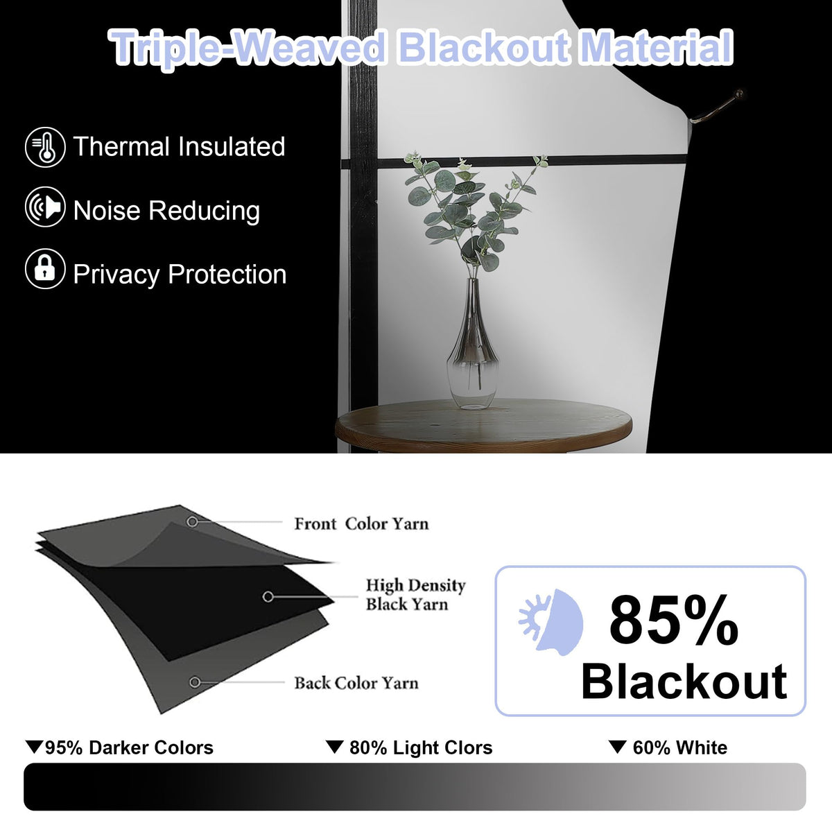 Sage Green Blackout Curtains, 72 Inch, 2 Panels Set Y895