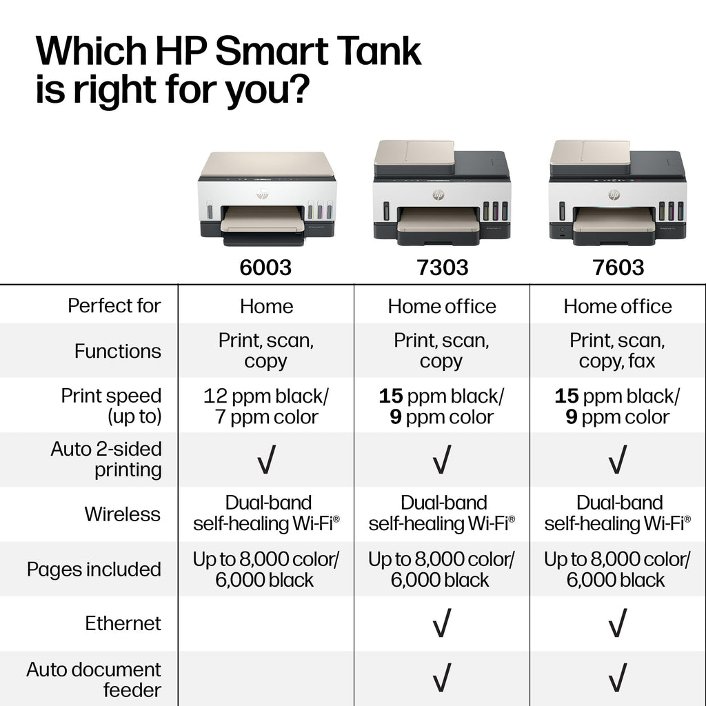 Wireless All-in-One Ink Tank Printer, Scanner, Fax, Copier P38446