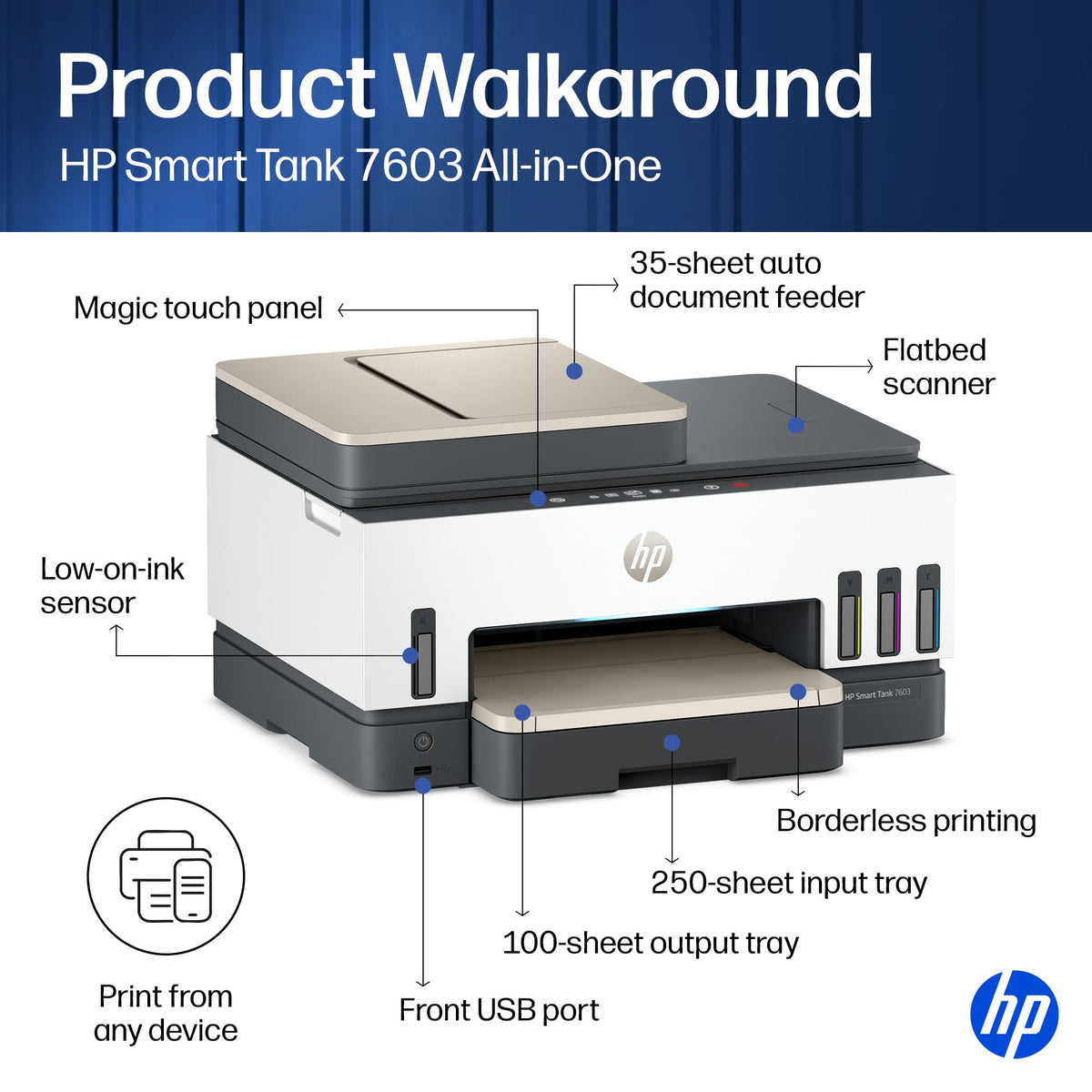 Wireless All-in-One Ink Tank Printer, Scanner, Fax, Copier P38446
