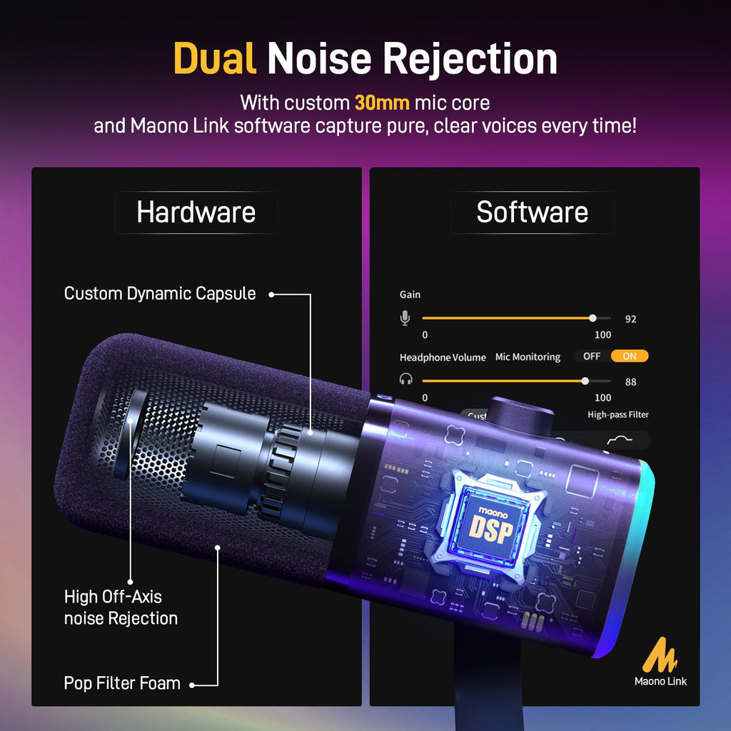XLR USB Dynamic Gaming Microphone C239173