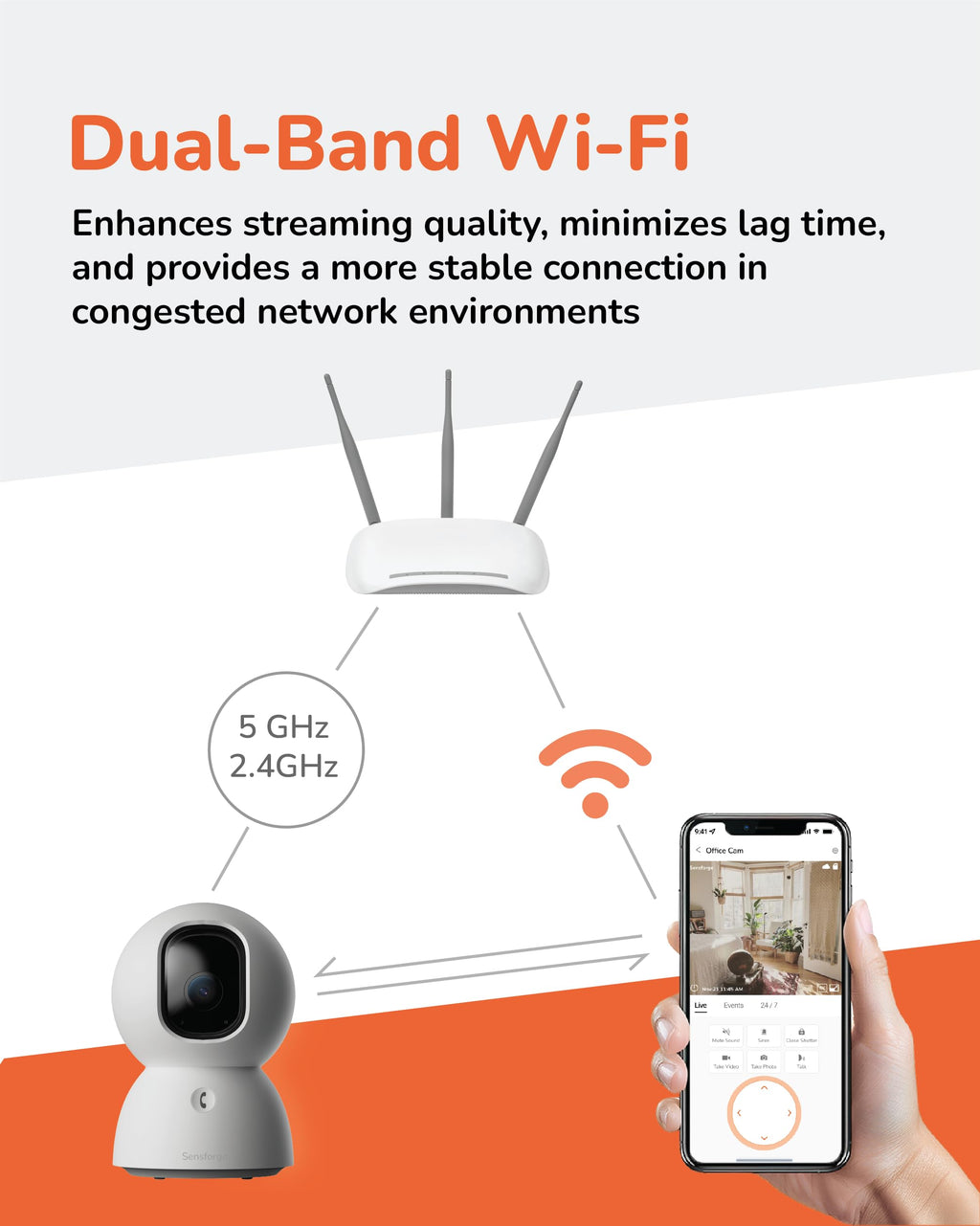2.5K Indoor Pan-Tilt Security Camera R90478