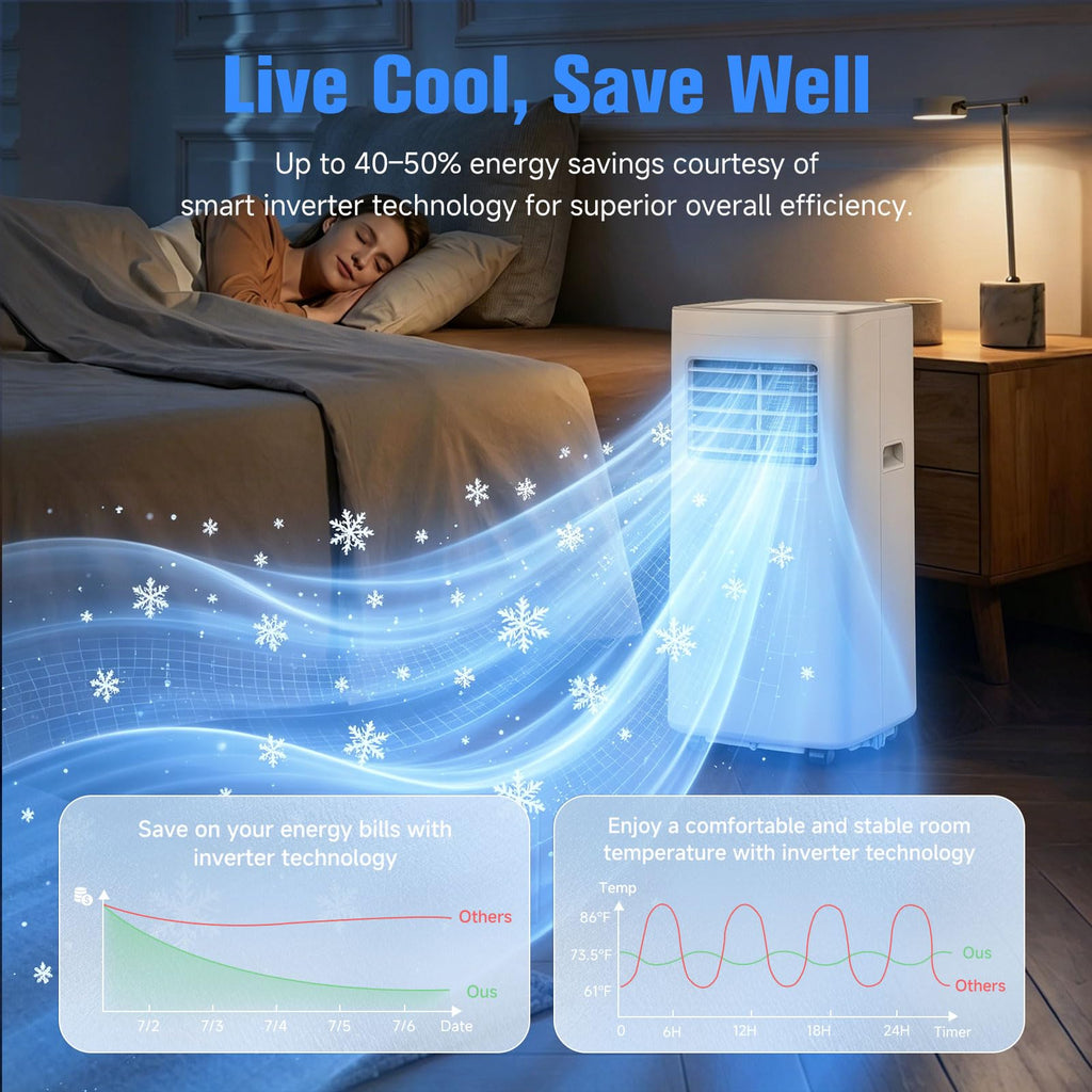 8500 BTU Portable Air Conditioner V10889
