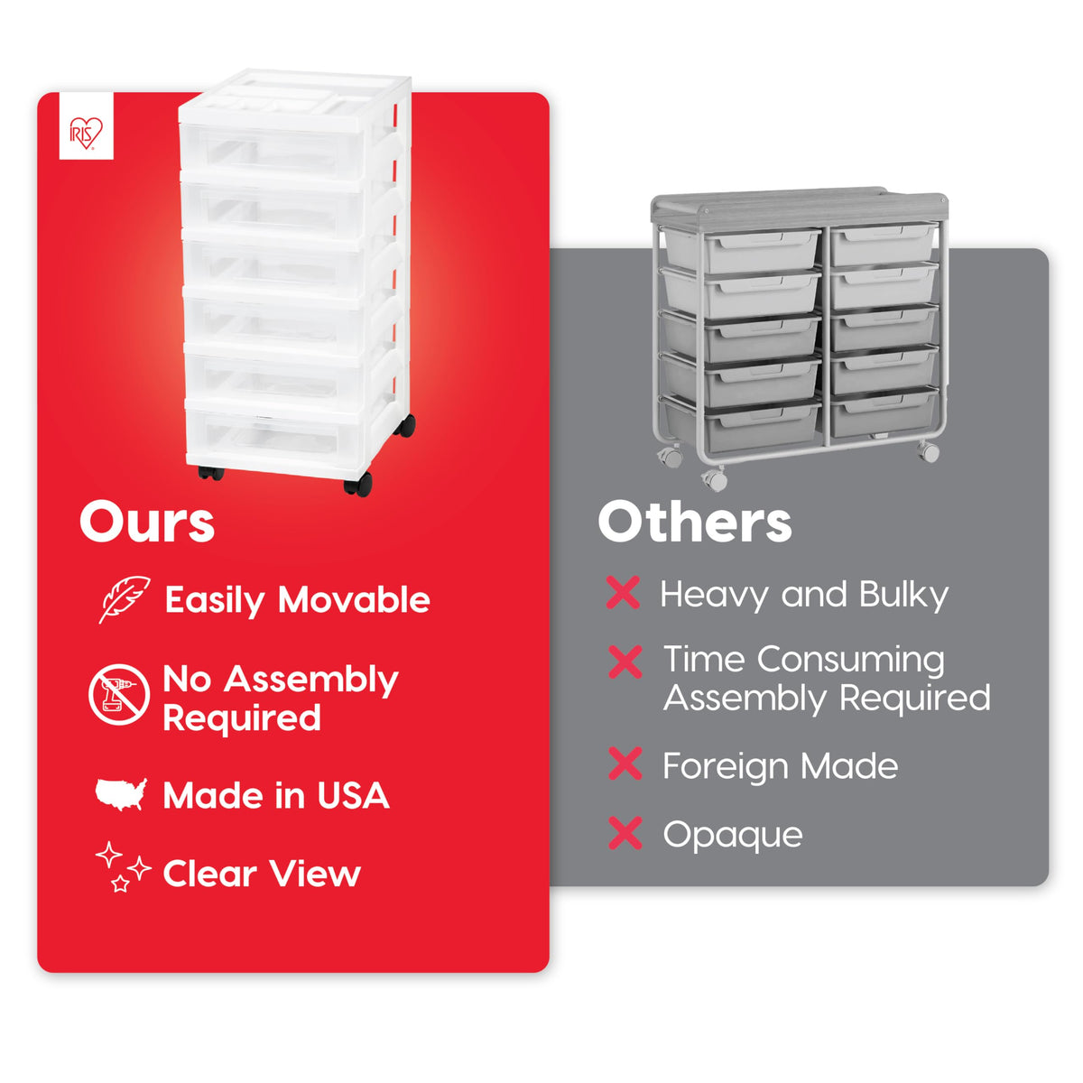 6 Drawer Rolling Storage Cart V23491