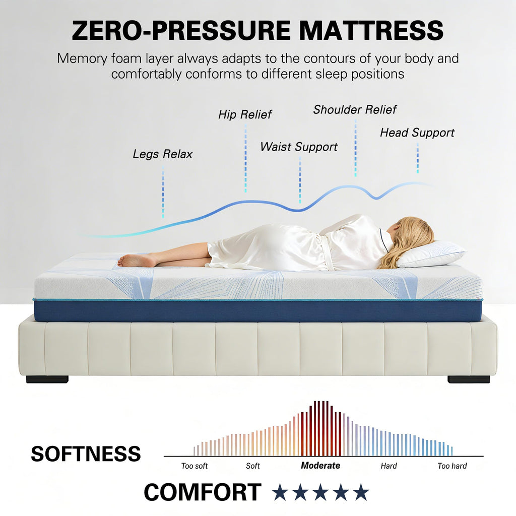 6 Inch Twin Gel Memory Foam Mattress S81437