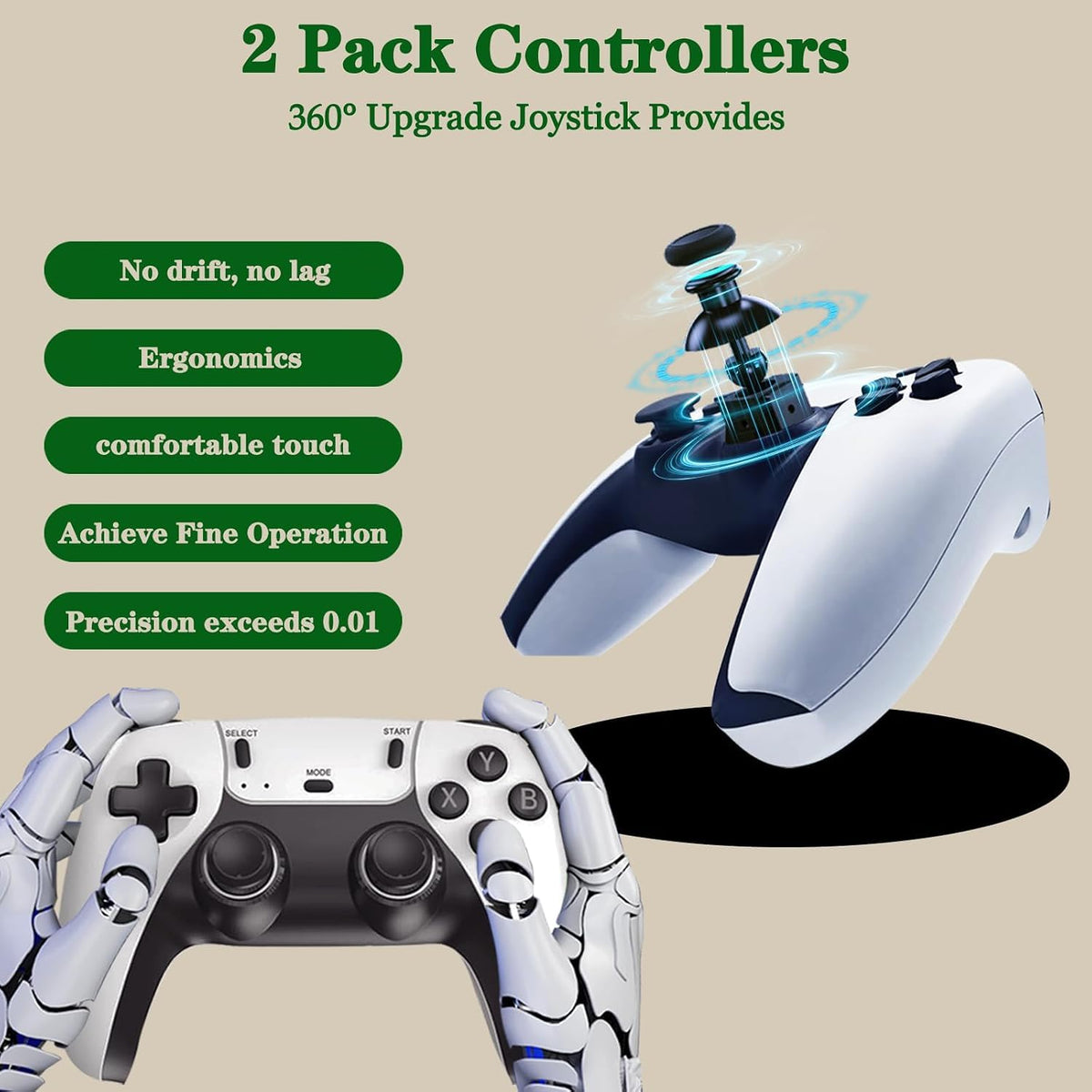 Wireless Retro Gaming Console Stick, 23 Built-In Emulators, 20,000+ Games, 4K HDMI Output, Dual 2.4G Wireless Controllers, 64GB D2962