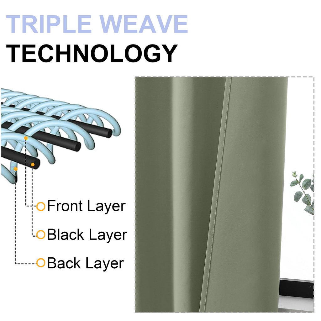 Sage Green Blackout Curtains, 72 Inch, 2 Panels Set Y895