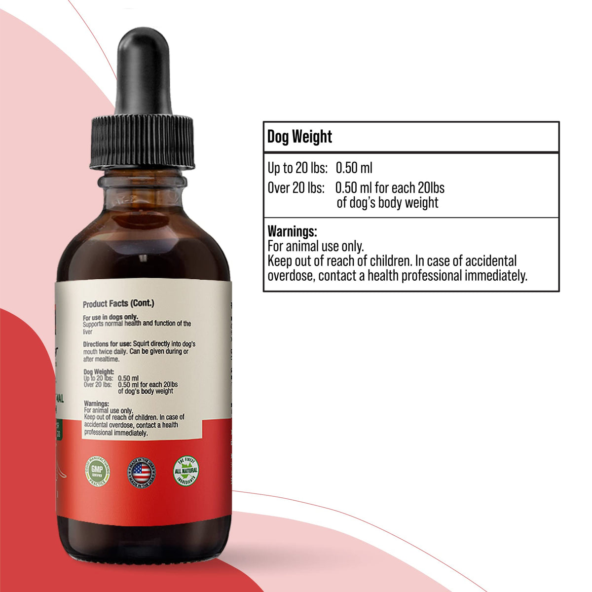 Milk Thistle & Dandelion Pet Liver Support Supplement F2219