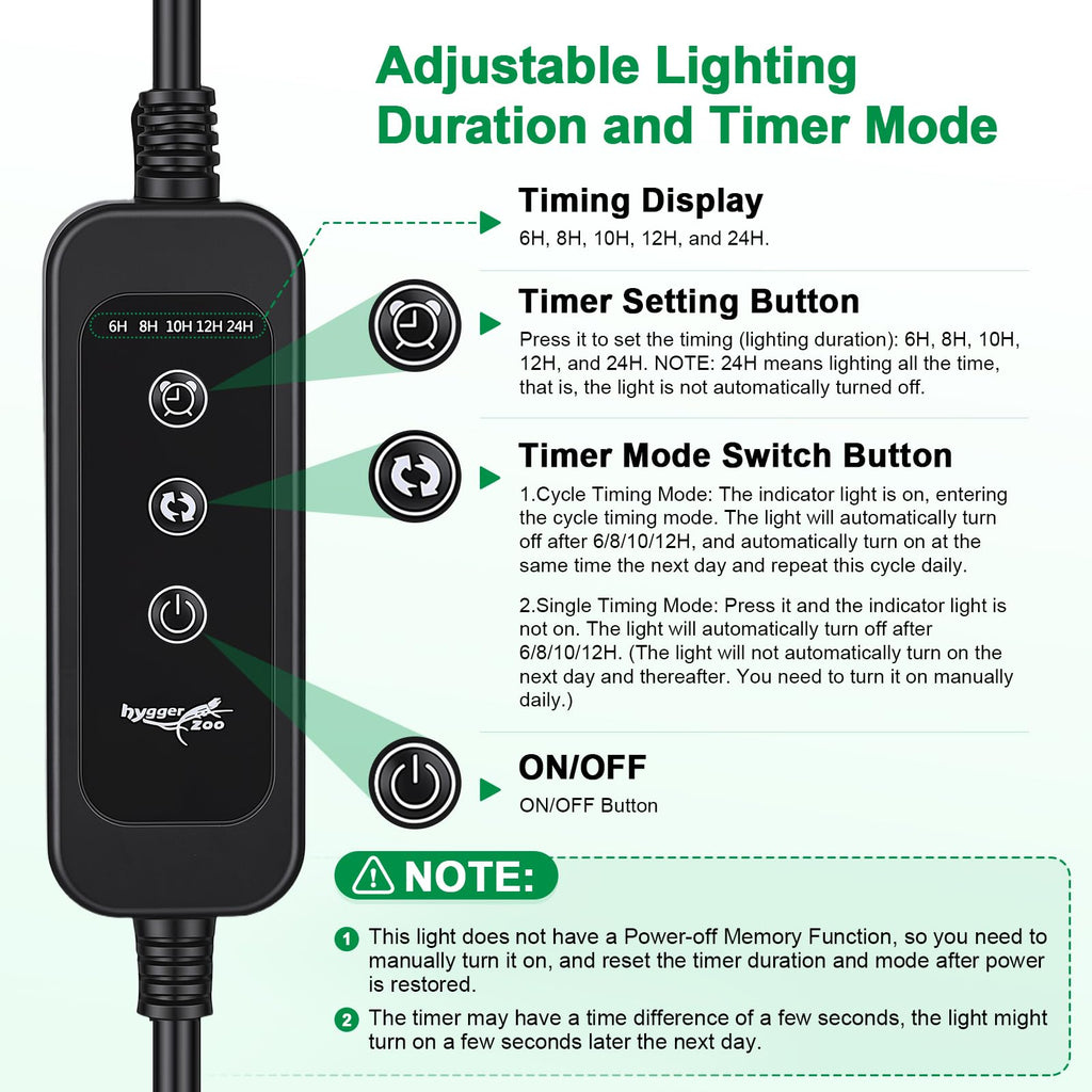 12Inch T5 UVB Reptile Light Fixture Combo Kit with Cycle Timer J271659