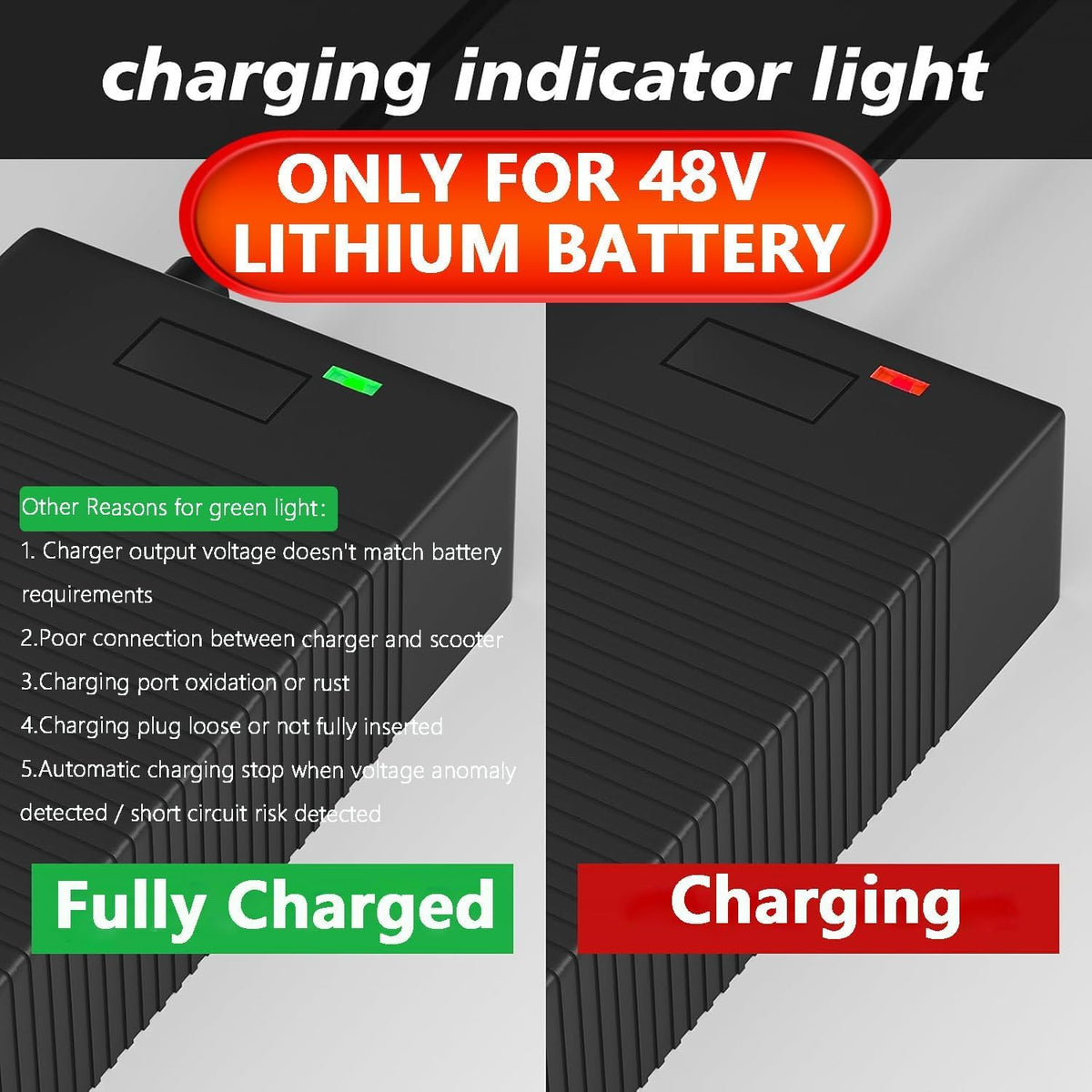 54.6V 2A Lithium Battery Charger K2043