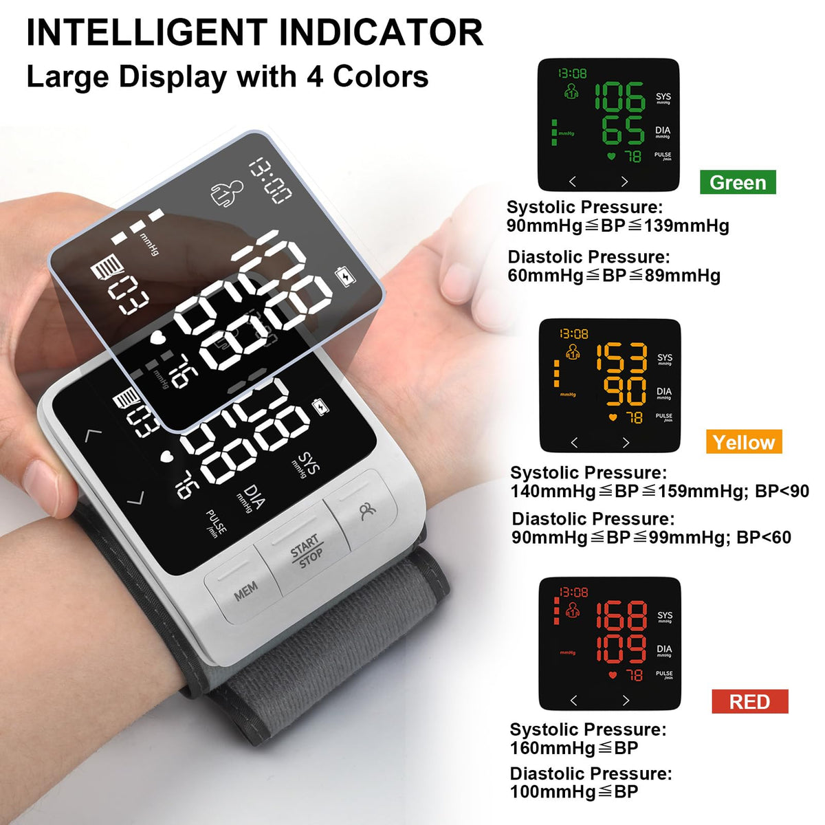 Wrist Blood Pressure Monitor with 2 Users Memory LCD Display U444320