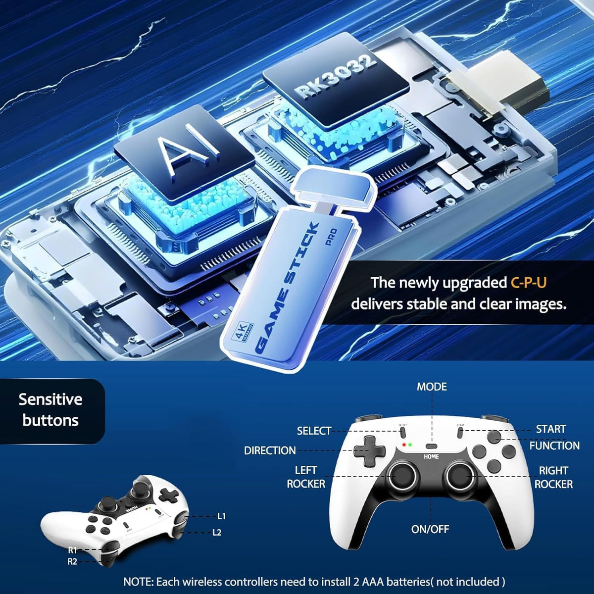 Wireless Retro Gaming Console Stick, 23 Built-In Emulators, 20,000+ Games, 4K HDMI Output, Dual 2.4G Wireless Controllers, 64GB D2962