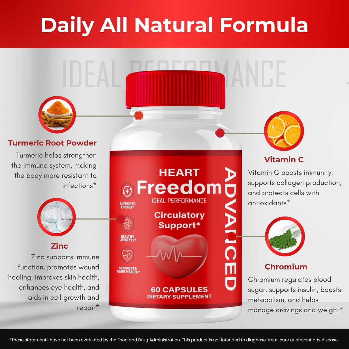 Heart Freedom Capsules 2 Pack T1680