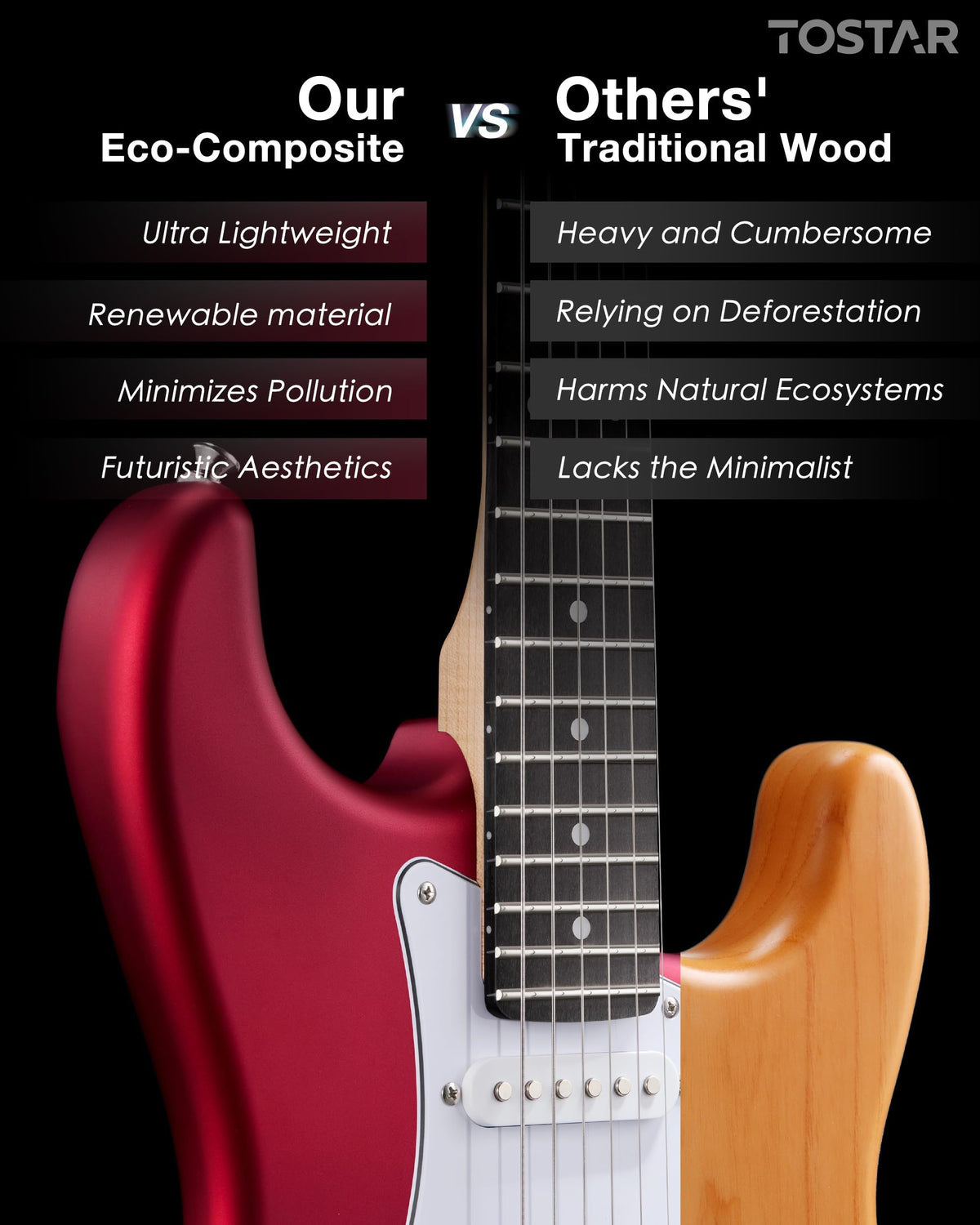 Red Electric Guitar Kit W7584