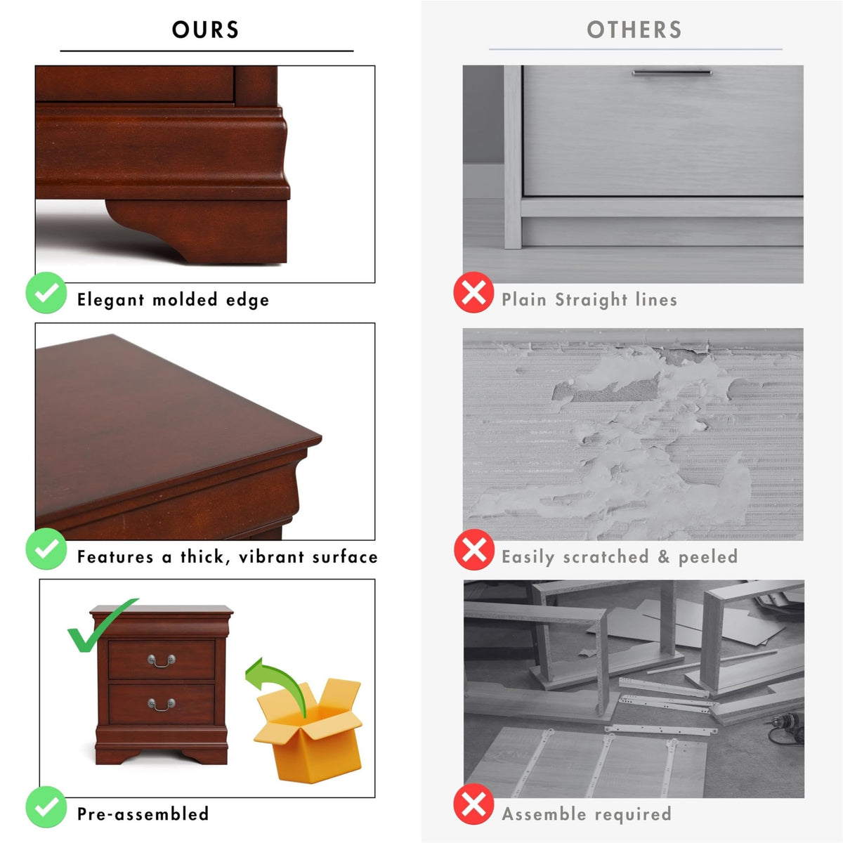Solid Wood 2-Drawer Nightstand Set X7049