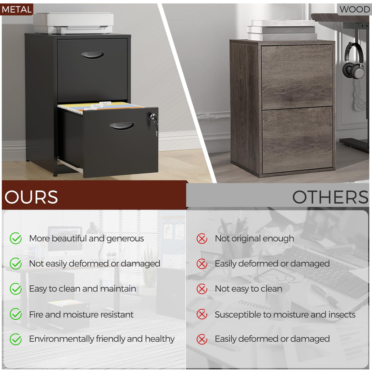 2 Drawer Metal File Cabinet with Lock N901
