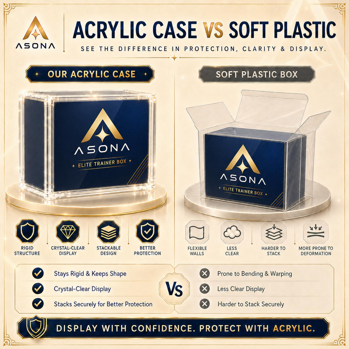 Clear Magnetic Acrylic Case 2-Pack E45215
