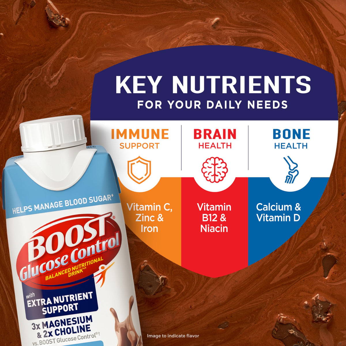 Chocolate Nutritional Drink 8 FL OZ M65184