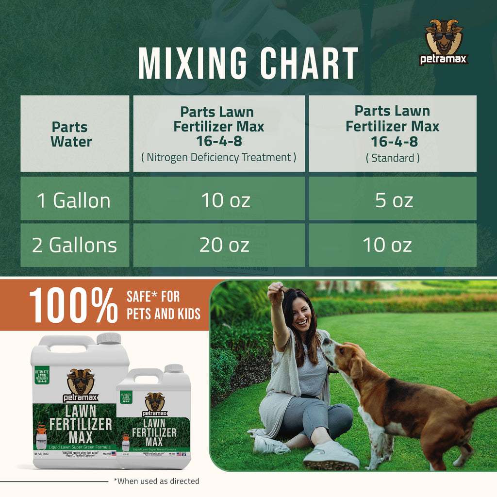 Liquid Lawn Fertilizer Concentrate 16-4-8 W870
