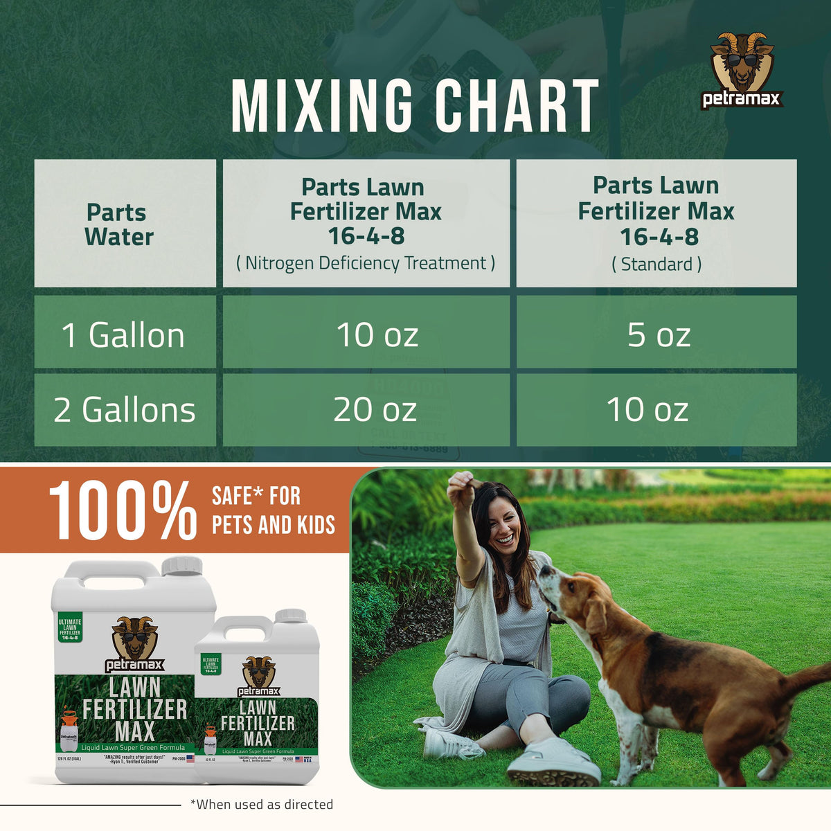 Liquid Lawn Fertilizer Concentrate 16-4-8 W870